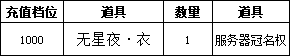 1912yx《星神纪元3.5折》线下返利活动公告
